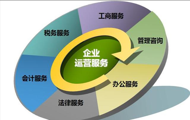 与金税四期联网的银行有哪几家？税务局可以随时查看企业和老板个人账户的流水？